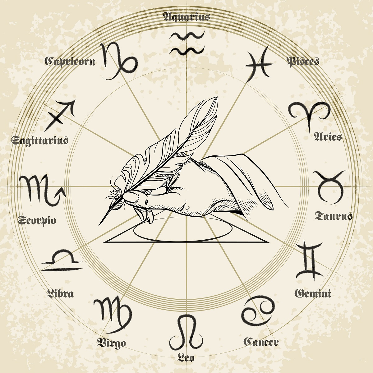 Horoskop na leden 2021