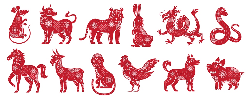 Čínský horoskop 2024: Partnerský horoskop