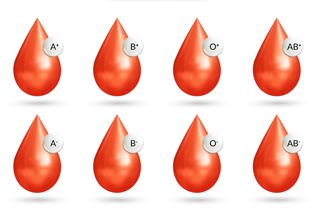 Znáte svoji krevní skupinu?